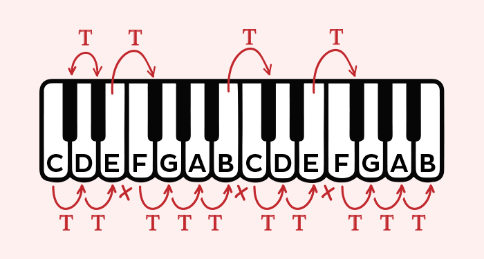 transposition-inpost-2