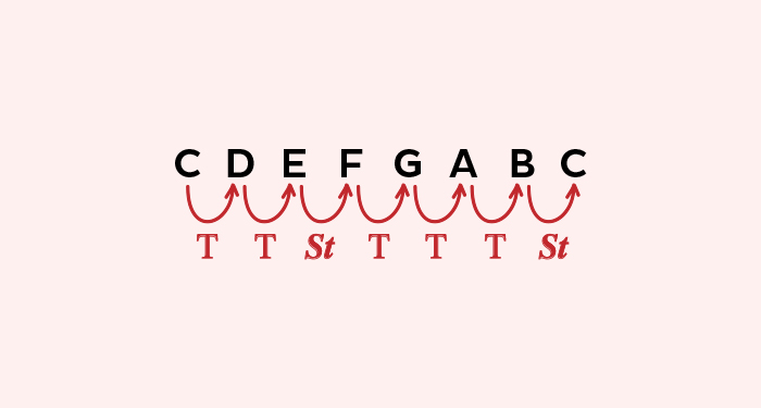 transposition-inpost-3