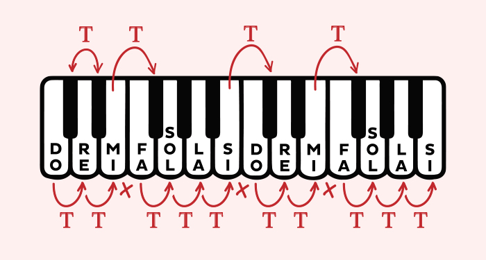 transposition-inpost-2