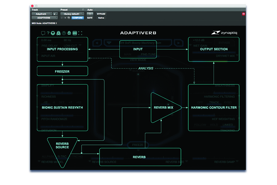 zynaptiq adaptiverb signal flow