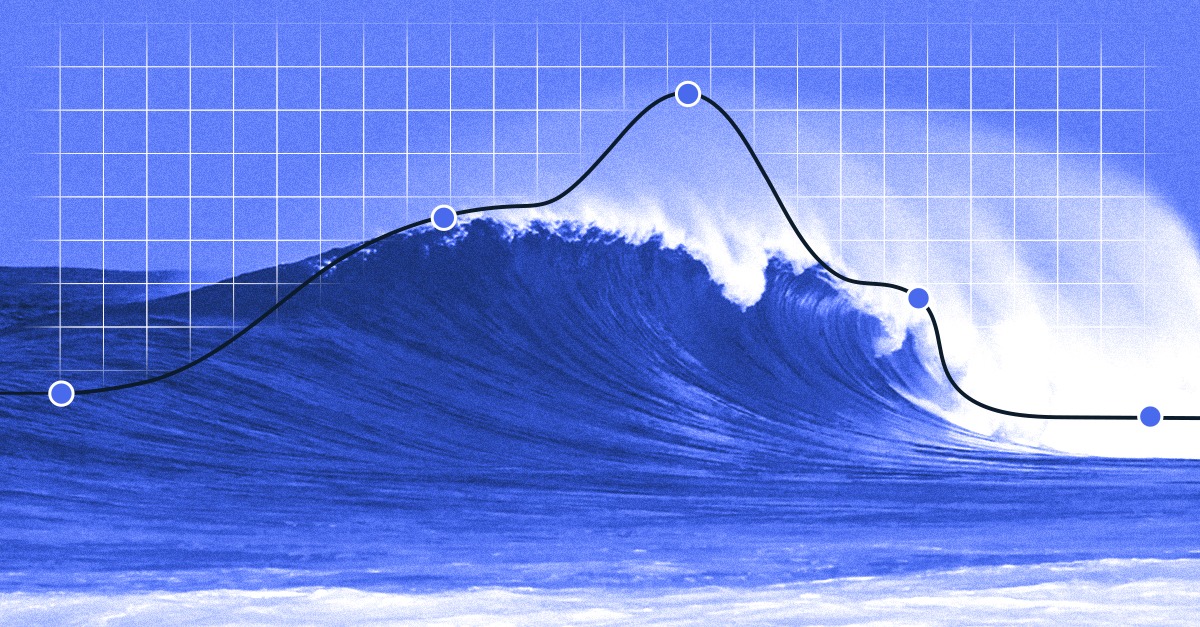 Spectrum Analyzer: How to Visualize Your Signal in Mixing