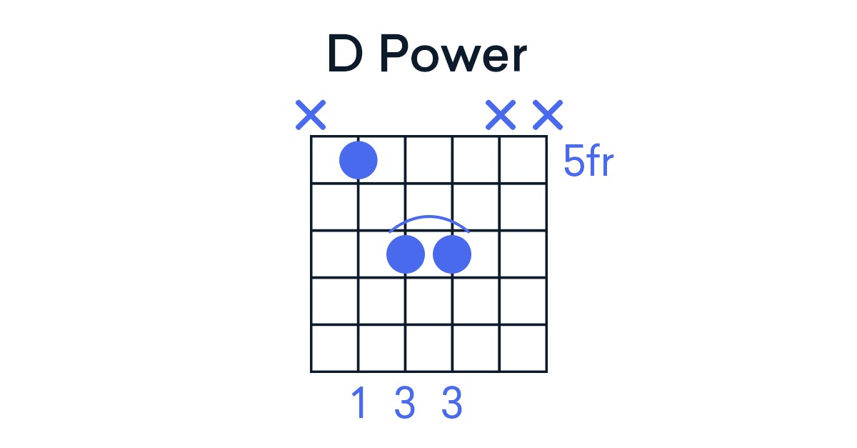 D power chord