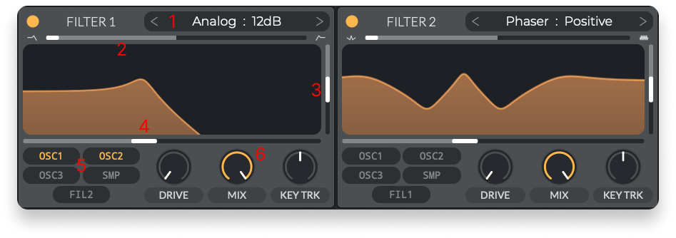 The filter section