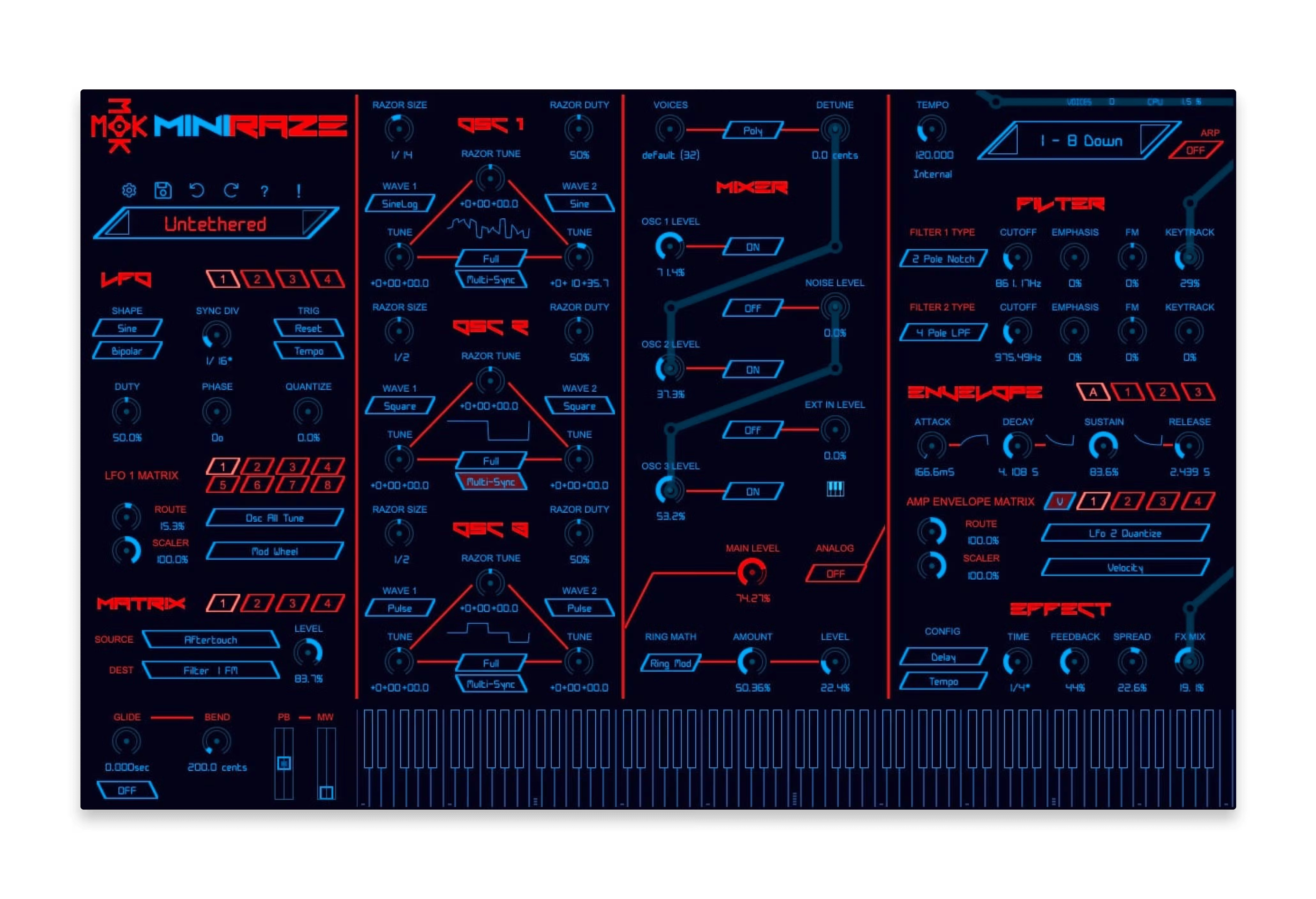 Miniraze opens some unique synthesis capabilities with its wave slicing feature.