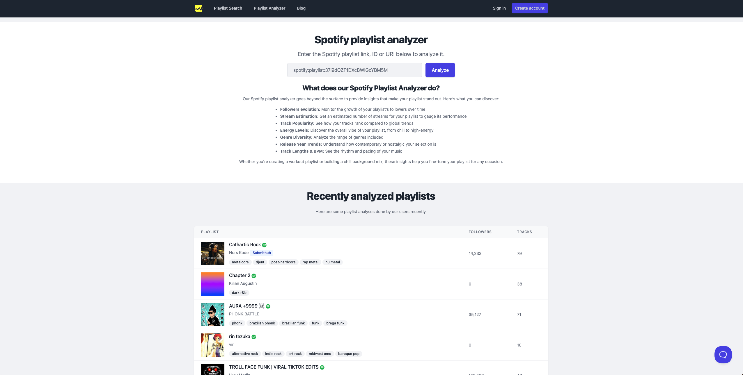 Isitagoodplaylist.com won&#039;t tell you if a playlist is fraudulent but it provides a lot of data and can help you diagnose fraudulent activity.