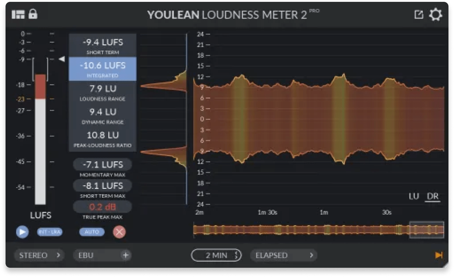 https://blog-api.landr.com/wp-content/uploads/2025/12/Youlean_Loudness_Meter_2-1.png