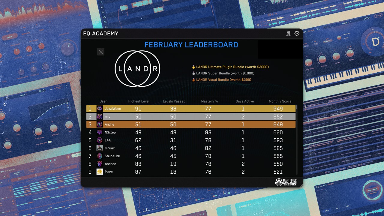 How to Build EQ Instinct With Ear Training For Free